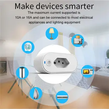 Athom Smart Home preflashed TASMOTA Brazilia Plug Funcționează Cu Domiciliu asteptam asistent Electric Monitorizarea Consumului de 16A