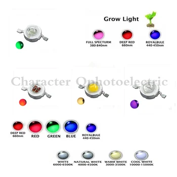 5pcs 5W LED de Mare Putere 4Chip, Epistar Chip Stent din Cupru Alb/Cald/Rosu/Albastru/Verde/Roz /Cyan/ Spectru Complet Excelentă a Luminii