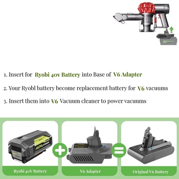 Adaptor Pentru Ryobi 40V Baterie Converti Pentru Dyson Serie fără Fir Stick Aspirator (Adaptor Numai) Adaptor Pentru Ryobi 40V Baterie Converti Pentru Dyson Serie fără Fir Stick Aspirator (Adaptor Numai) 3